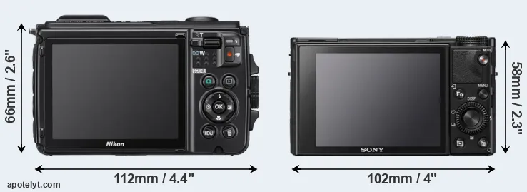 Comparison W300 or RX100 VII rear