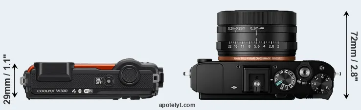 Compare W300 versus RX1R II top