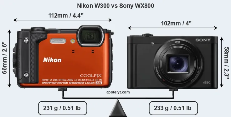 Size Nikon W300 vs Sony WX800