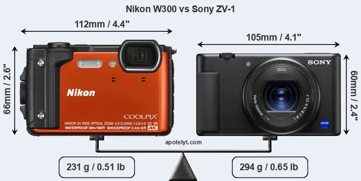 Size Nikon W300 vs Sony ZV-1