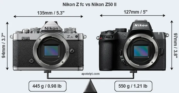 Size Nikon Z fc vs Nikon Z50 II