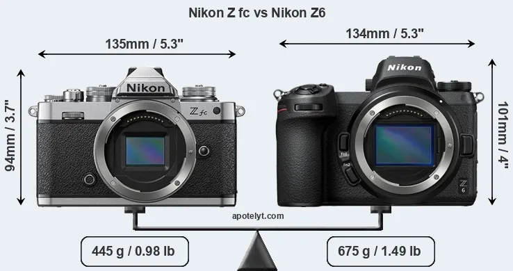 Size Nikon Z fc vs Nikon Z6