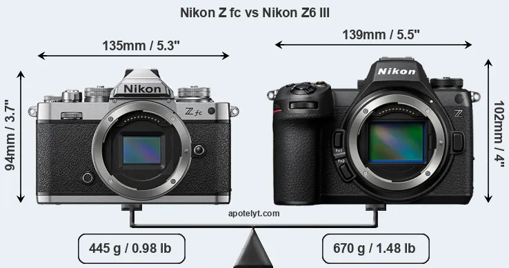 Size Nikon Z fc vs Nikon Z6 III