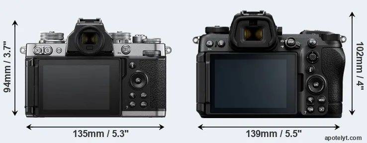 Comparison Z fc or Z6 III rear