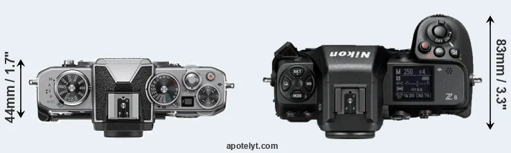 Compare Z fc versus Z8 top