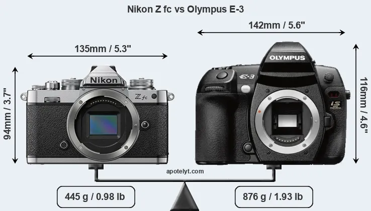 Size Nikon Z fc vs Olympus E-3