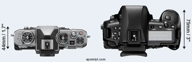 Compare Z fc versus E-3 top