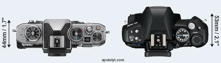 Compare Z fc versus E-420 top