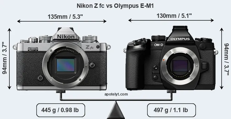 Size Nikon Z fc vs Olympus E-M1