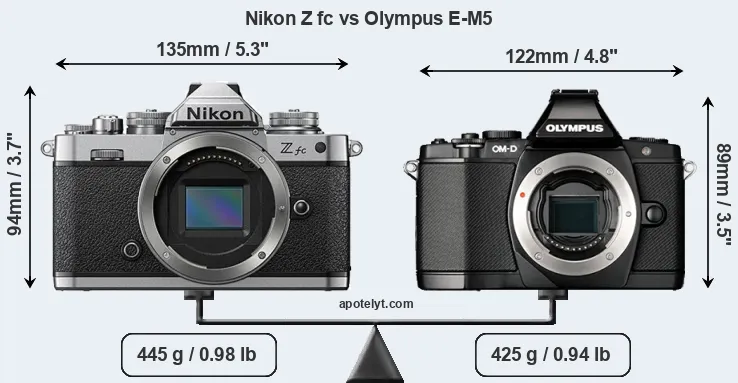 Size Nikon Z fc vs Olympus E-M5