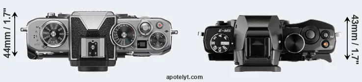 Compare Z fc versus E-M5 top