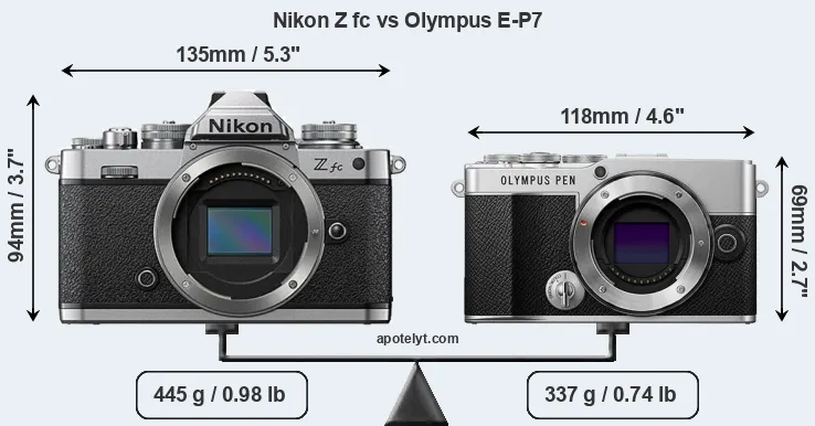 Size Nikon Z fc vs Olympus E-P7