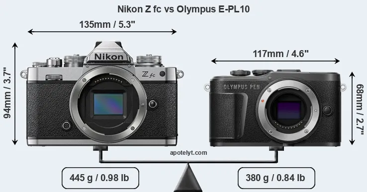 Size Nikon Z fc vs Olympus E-PL10