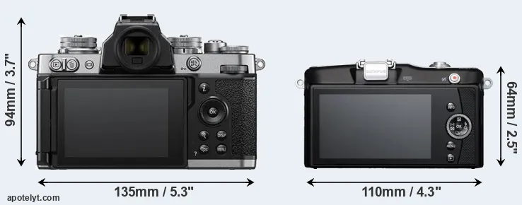Comparison Z fc or E-PM1 rear