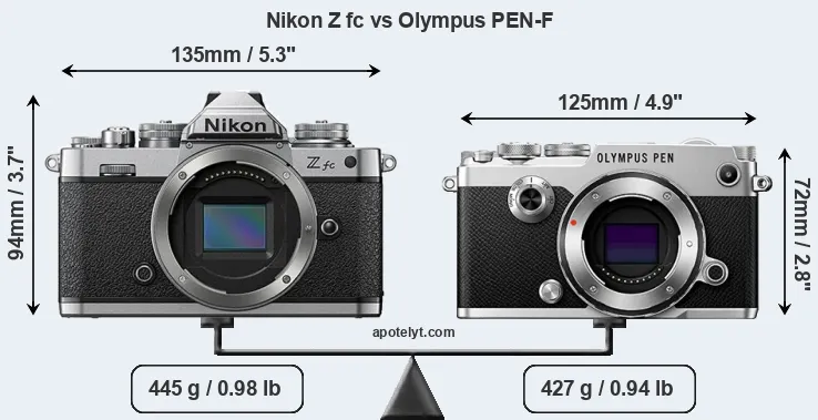 Size Nikon Z fc vs Olympus PEN-F