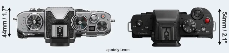 Compare Z fc versus G110 top