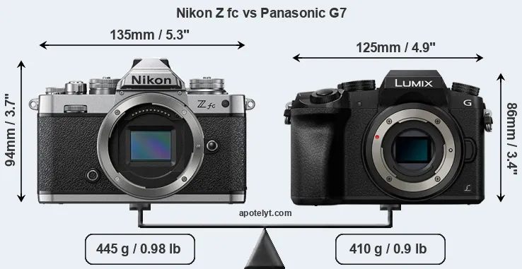 Size Nikon Z fc vs Panasonic G7