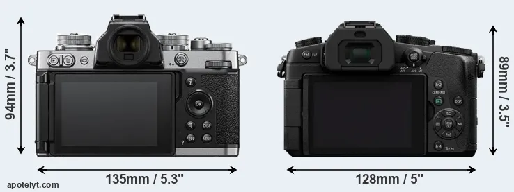 Comparison Z fc or G80 rear
