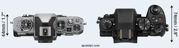 Compare Z fc versus G80 top