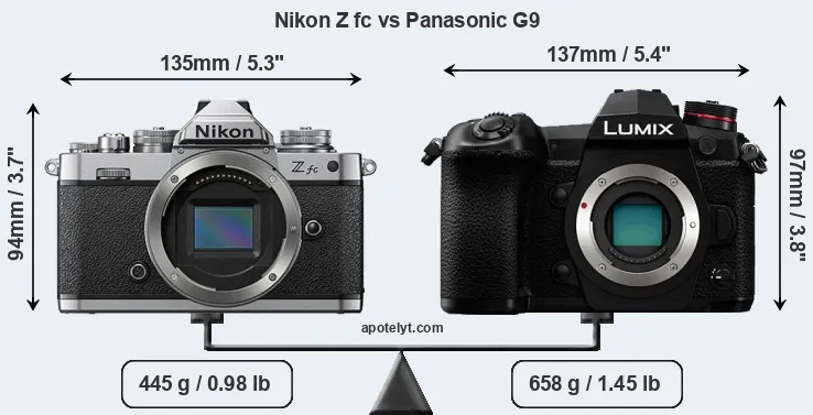 Size Nikon Z fc vs Panasonic G9