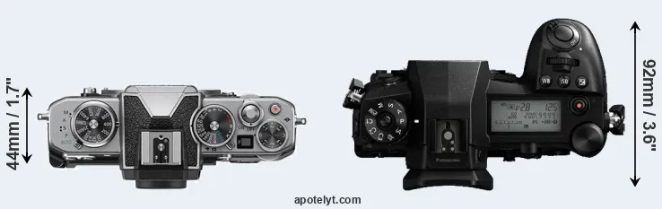 Compare Z fc versus G9 top