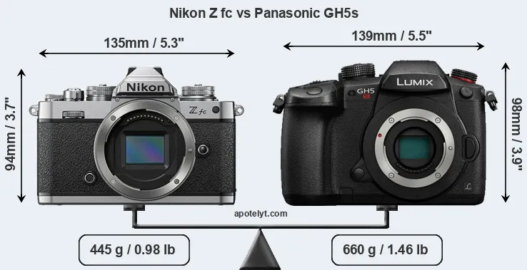 Size Nikon Z fc vs Panasonic GH5s