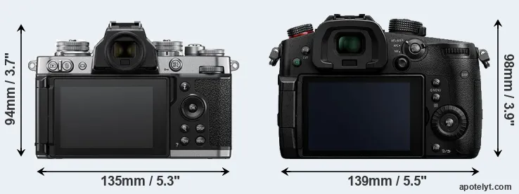 Comparison Z fc or GH5s rear