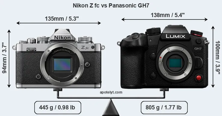 Size Nikon Z fc vs Panasonic GH7