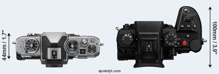 Compare Z fc versus GH7 top