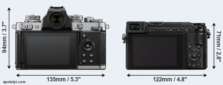 Comparison Z fc or GX85 rear