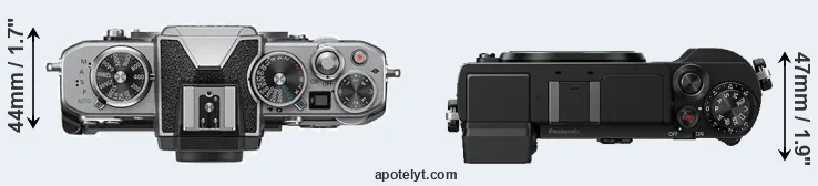 Compare Z fc versus GX9 top