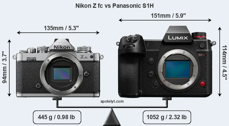 Size Nikon Z fc vs Panasonic S1H