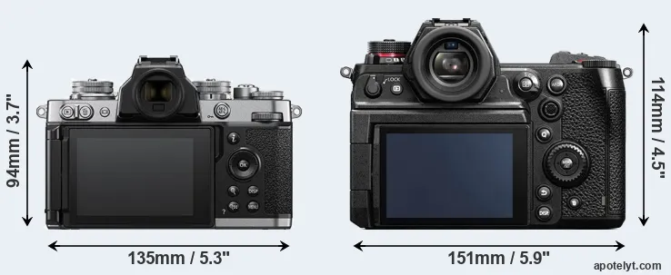 Comparison Z fc or S1H rear