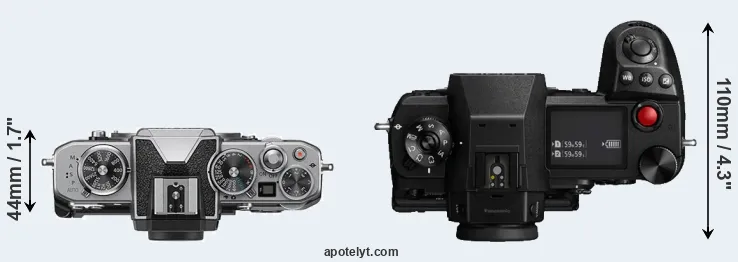 Compare Z fc versus S1H top