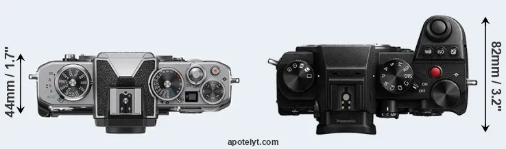 Compare Z fc versus S5 top