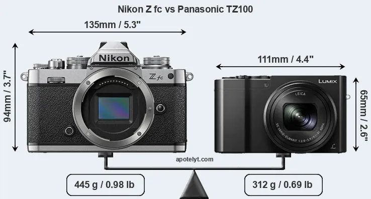 Size Nikon Z fc vs Panasonic TZ100