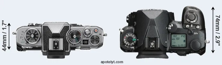 Compare Z fc versus K-3 III top