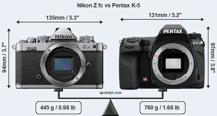 Size Nikon Z fc vs Pentax K-5