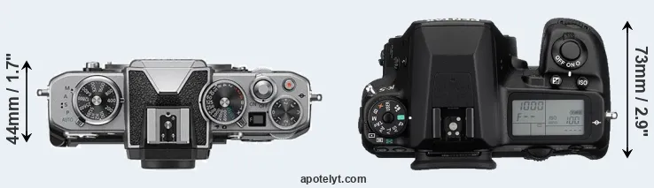 Compare Z fc versus K-5 top