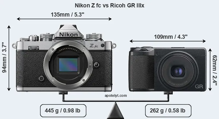 Size Nikon Z fc vs Ricoh GR IIIx