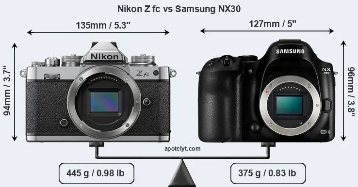 Size Nikon Z fc vs Samsung NX30