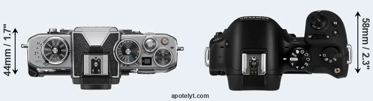Compare Z fc versus NX30 top