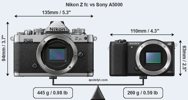 Size Nikon Z fc vs Sony A5000