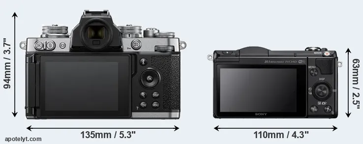 Comparison Z fc or A5000 rear
