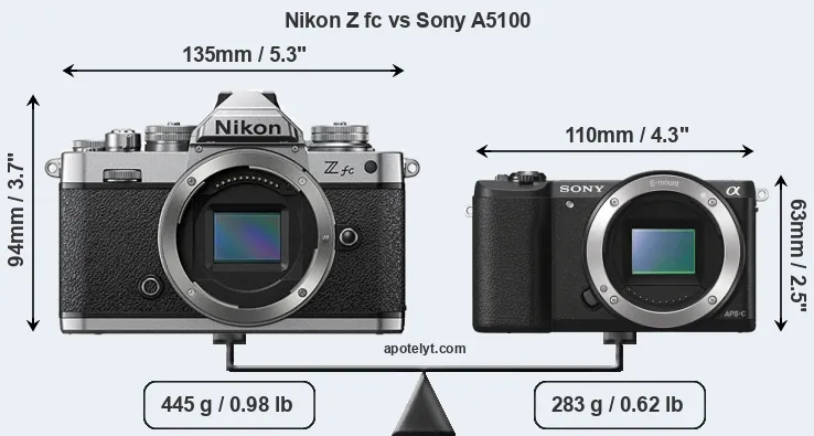 Size Nikon Z fc vs Sony A5100