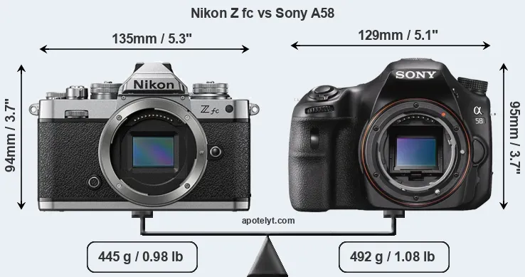 Size Nikon Z fc vs Sony A58