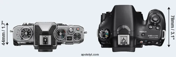 Compare Z fc versus A58 top
