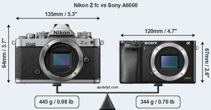 Size Nikon Z fc vs Sony A6000
