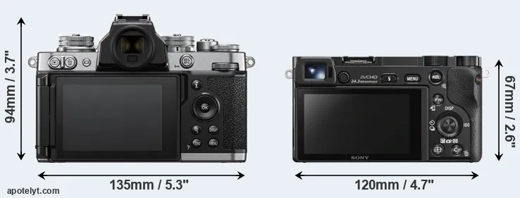 Comparison Z fc or A6000 rear