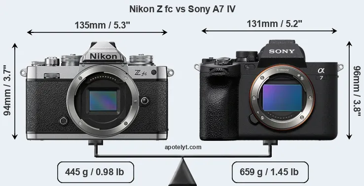 Size Nikon Z fc vs Sony A7 IV